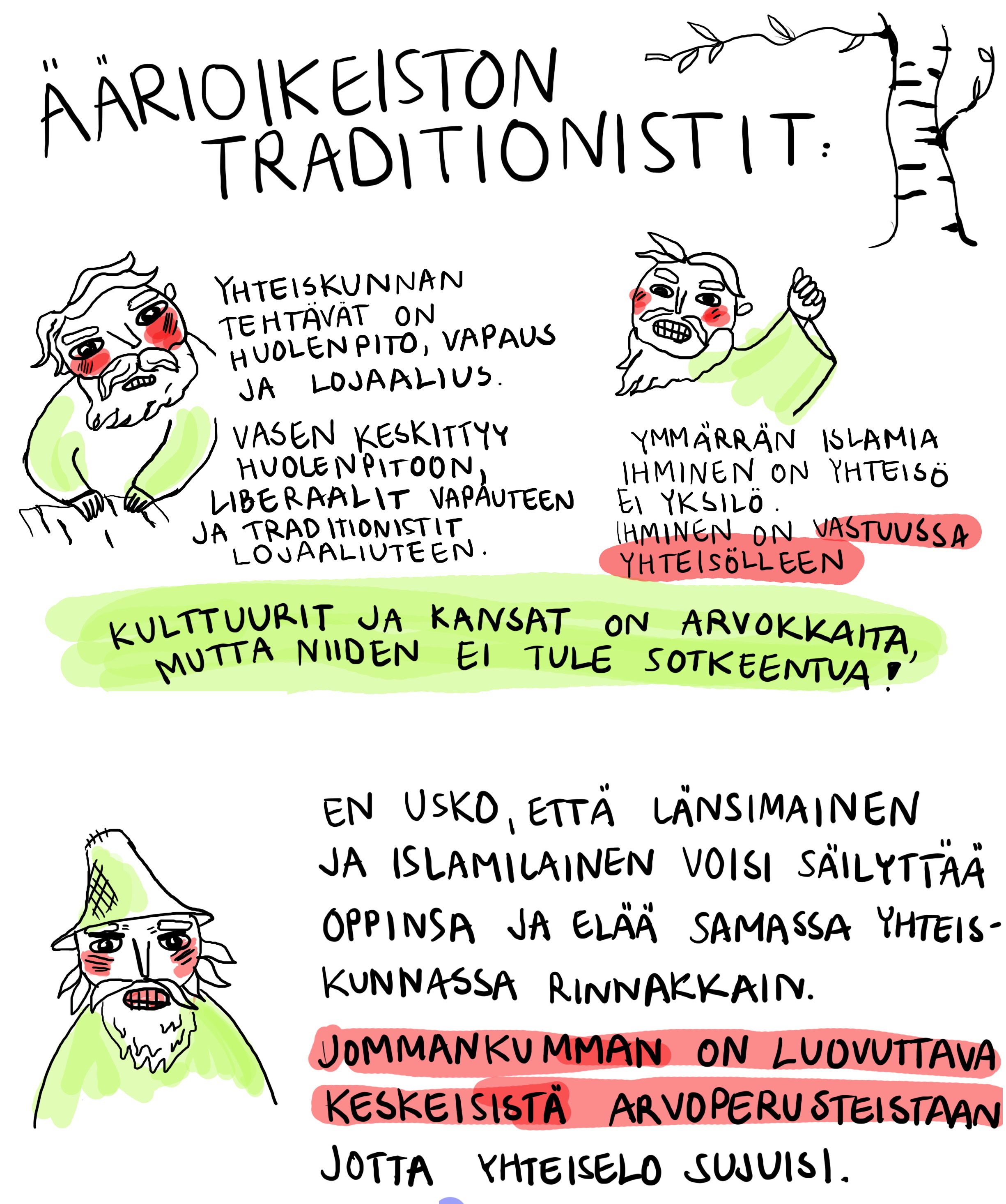 äärioikeiston traditionistit