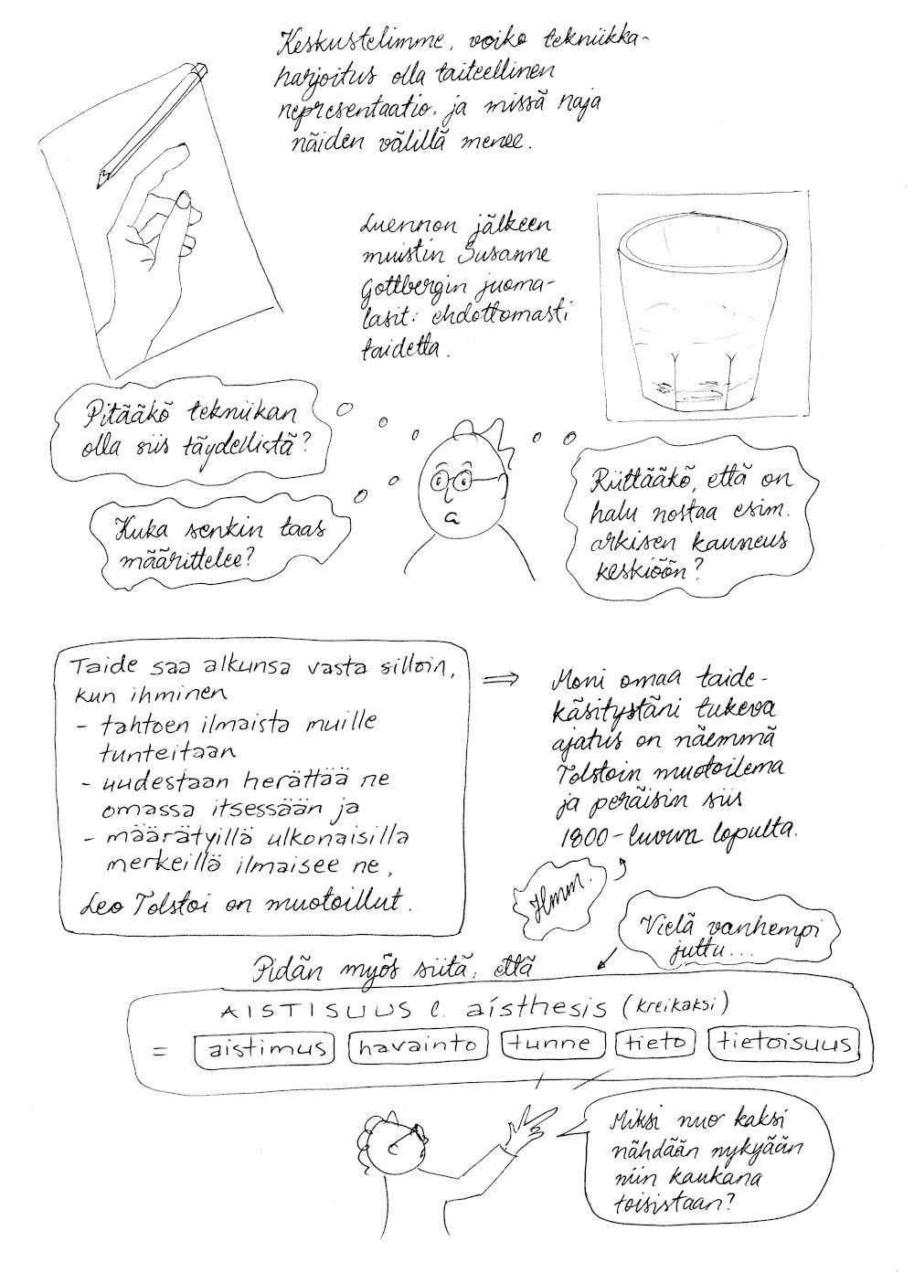 luentopäiväkirja_02.2