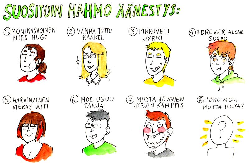 äänestys