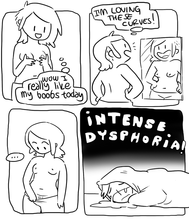 dysphoria