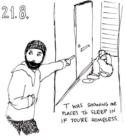 210801