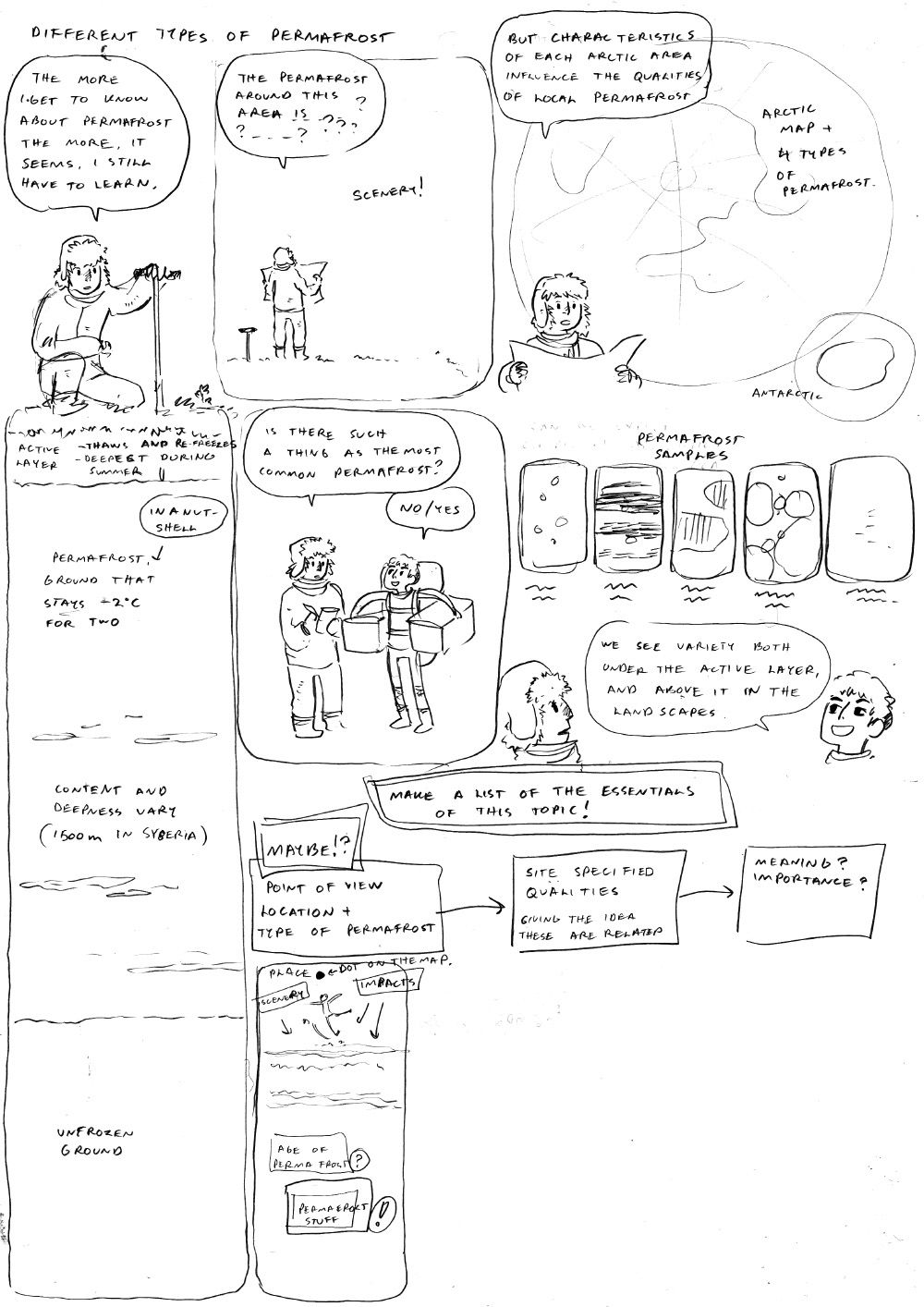 test3small