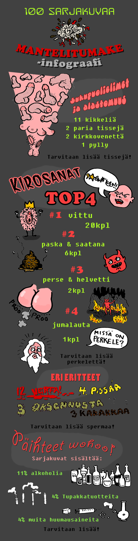 raportti