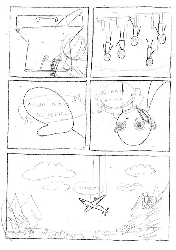 Tehtävä2_Iina_n
