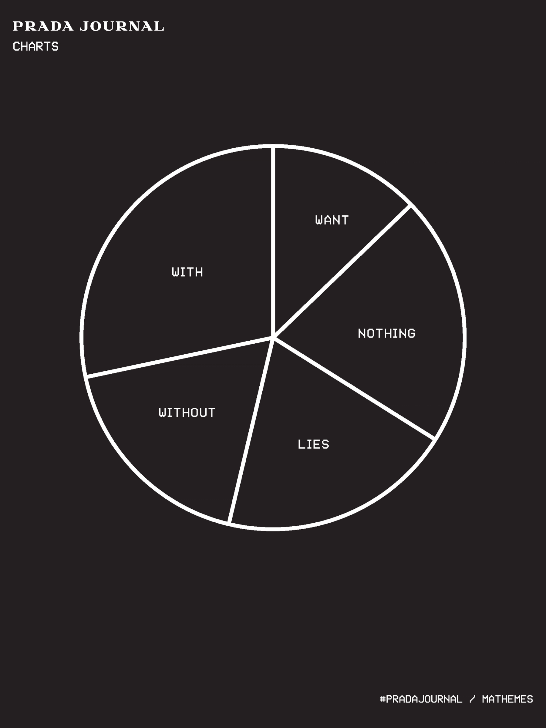 Prada Journal Soft Content - Infographics v0.1__Page_08
