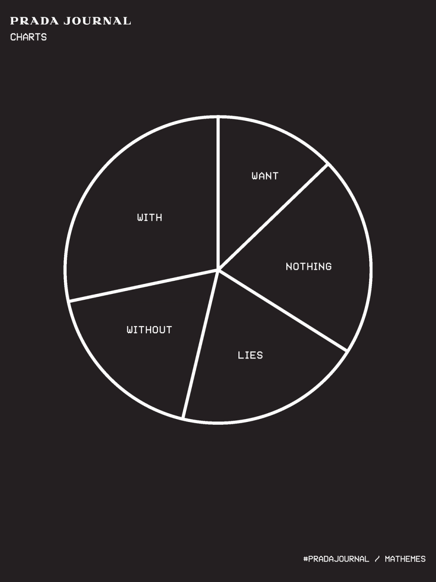 Prada Journal Soft Content - Infographics v0.1__Page_08