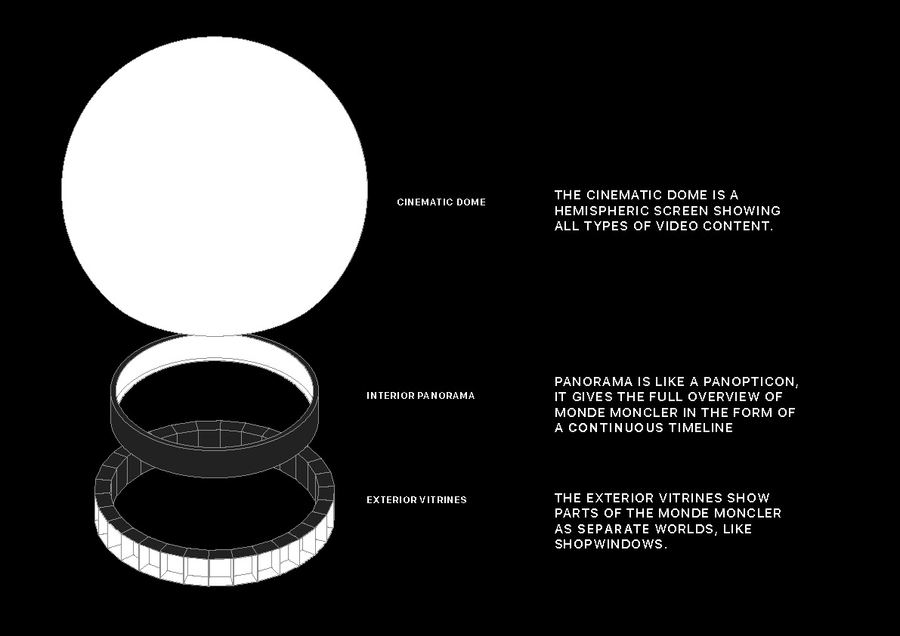 Moncler Event - Concept v2.6_Page_41