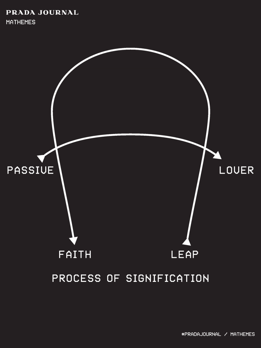 Prada Journal Soft Content - Infographics v0.1__Page_04