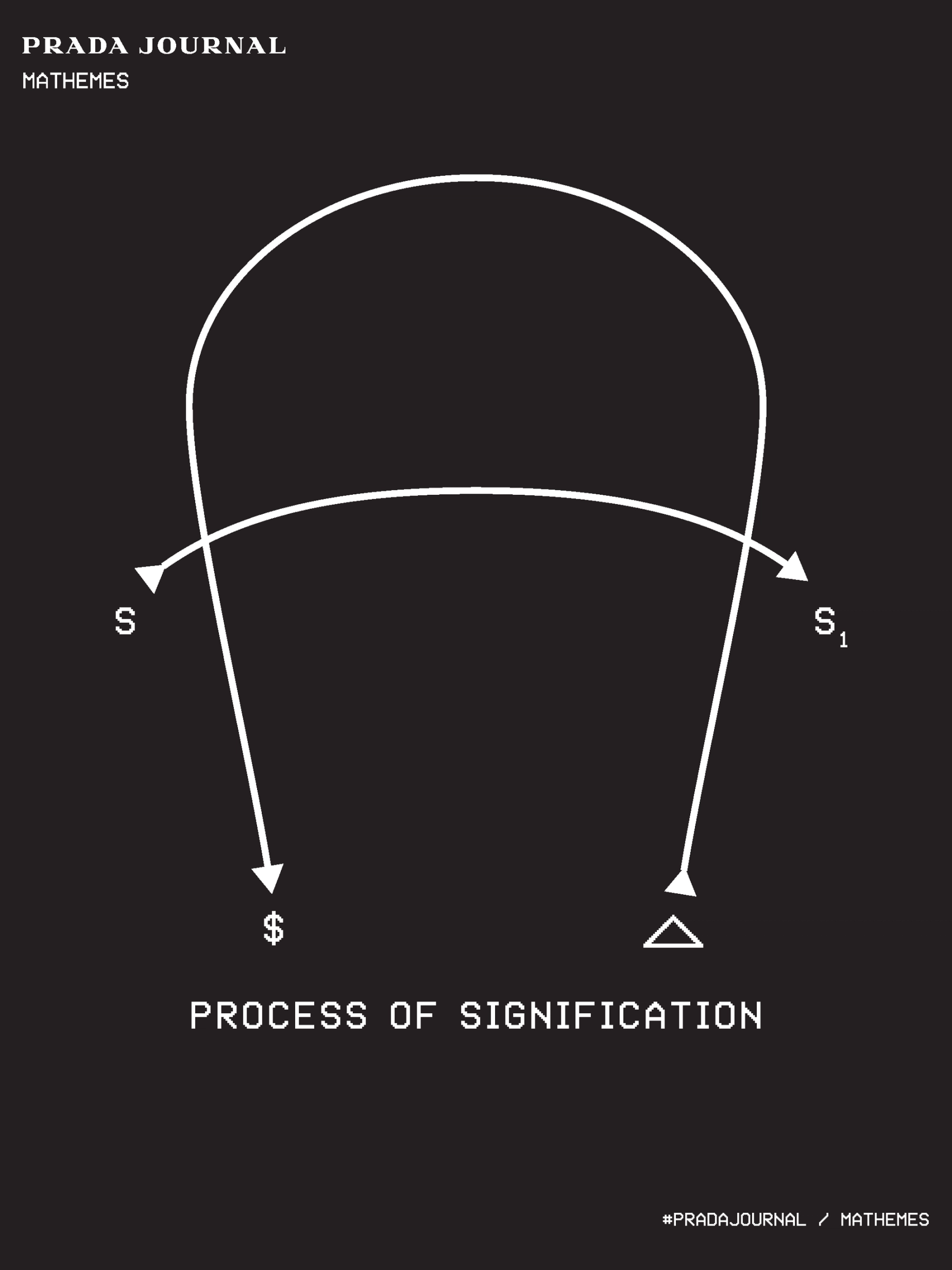 Prada Journal Soft Content - Infographics v0.1__Page_03