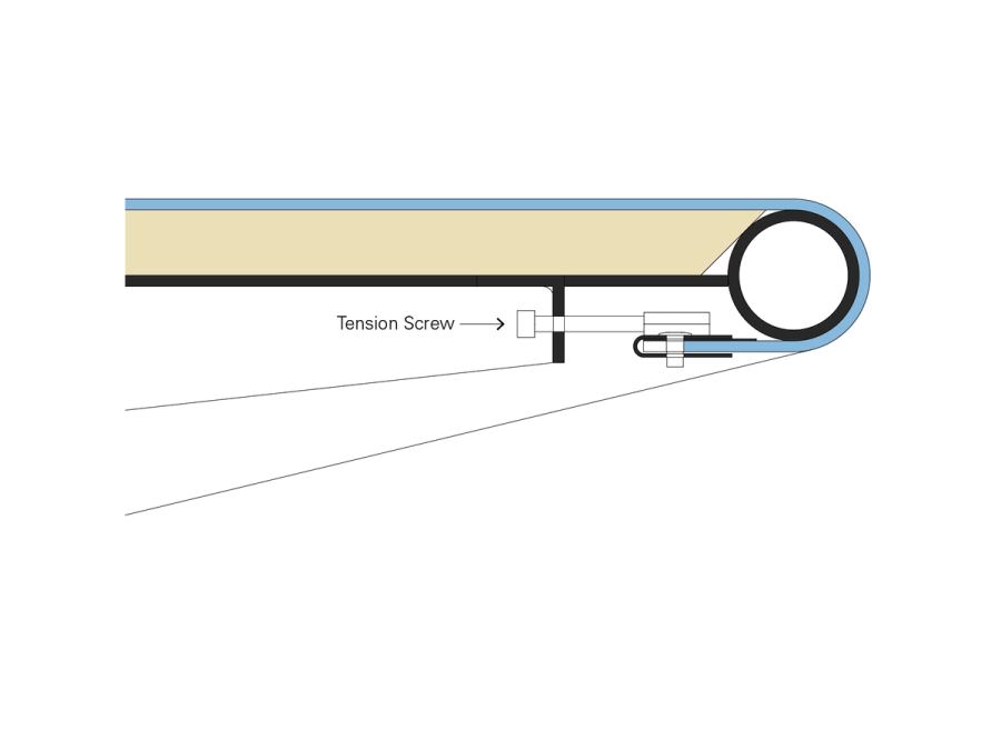 STRETCH_TABLE4
