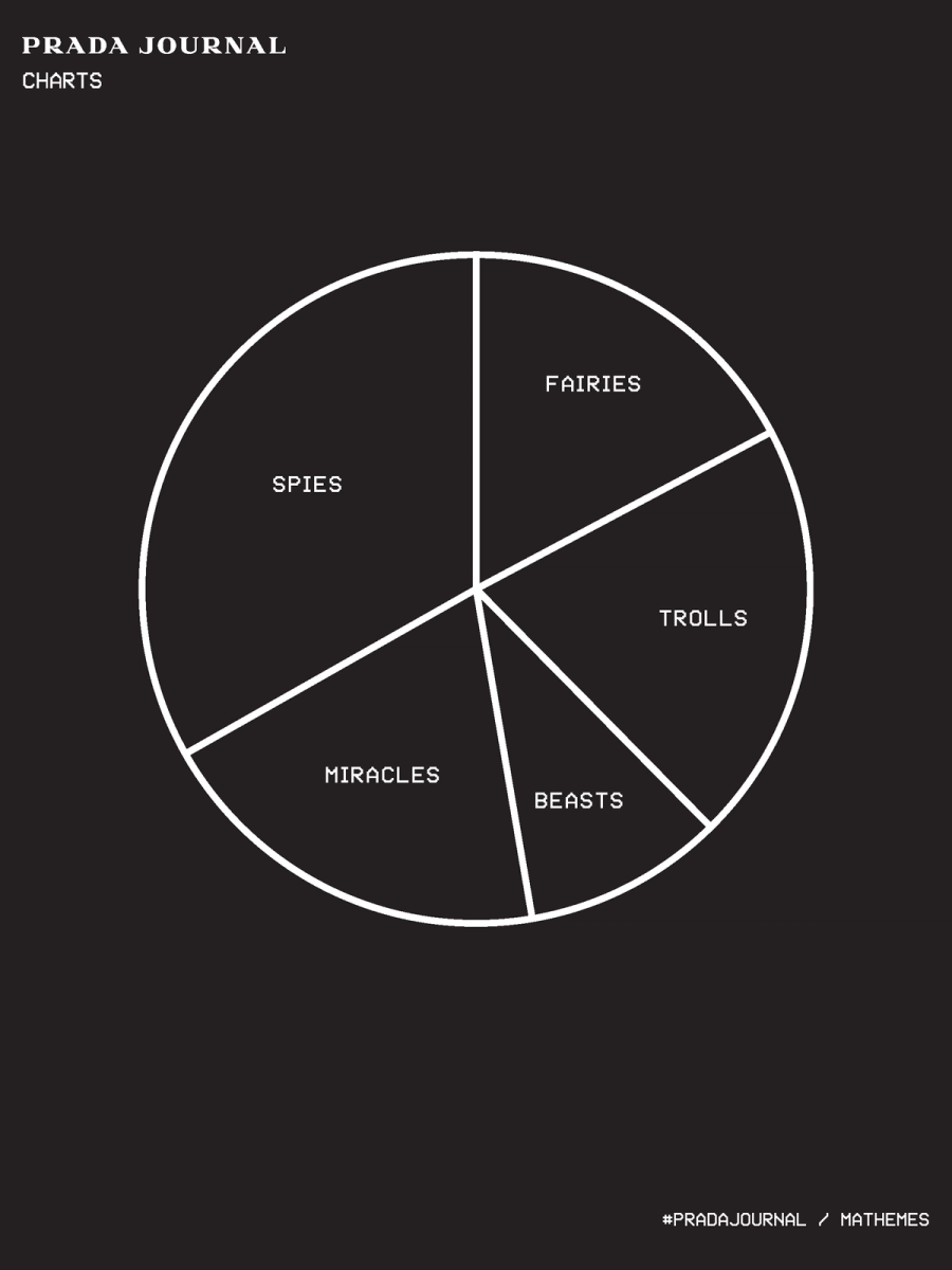 Prada Journal Soft Content - Infographics v0.1__Page_09