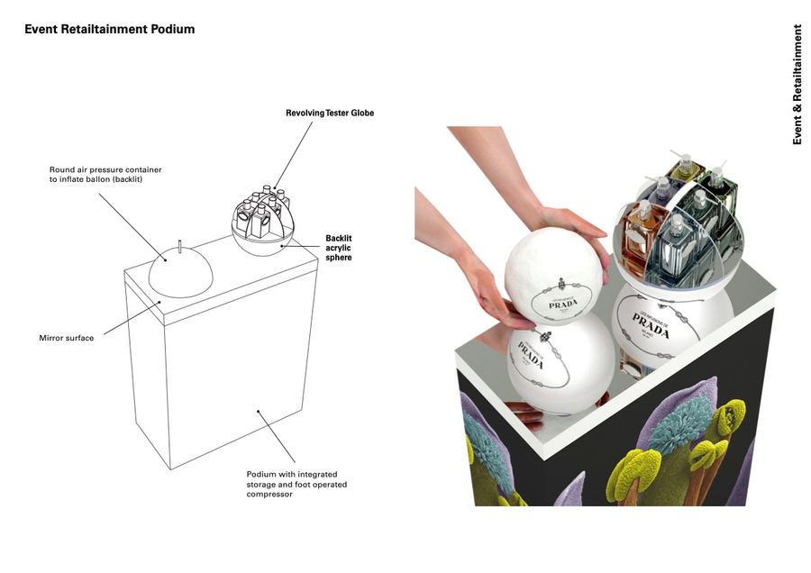 Pages from Les Infusions de Prada_