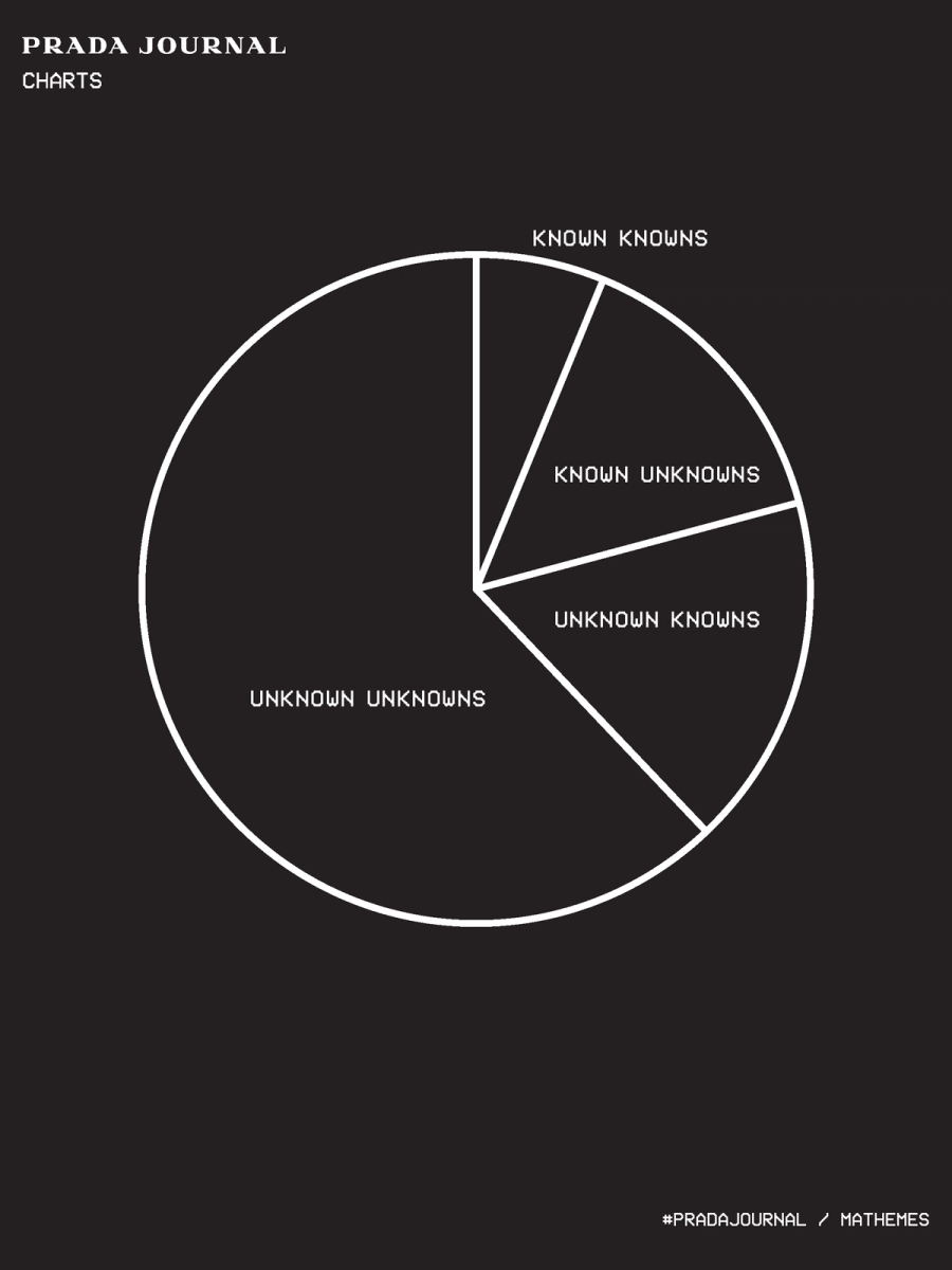 Prada Journal Soft Content - Infographics v0.1__Page_07