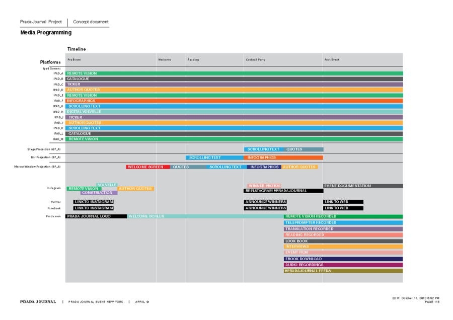 Prada Journal_Event Presentation_11102013 - SOFT CONTENT PROPOSALS v1.0__Page_13