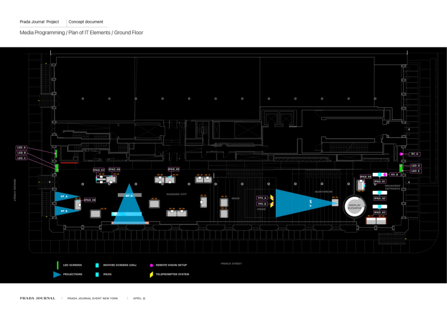 Prada Journal_Event Presentation_12092013 EPICENTER UPDATES - Hanging City Elevations