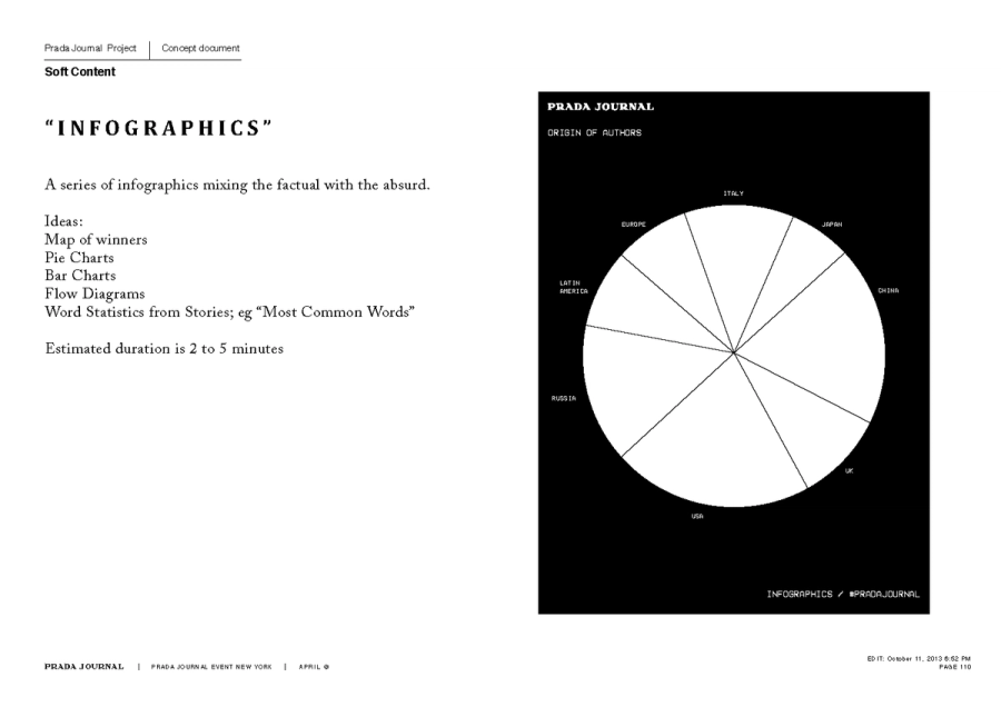 Prada Journal_Event Presentation_11102013 - SOFT CONTENT PROPOSALS v1.0__Page_05