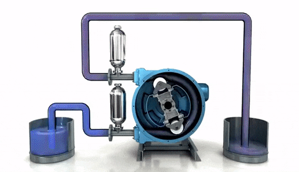 Animation of a peristaltic pump