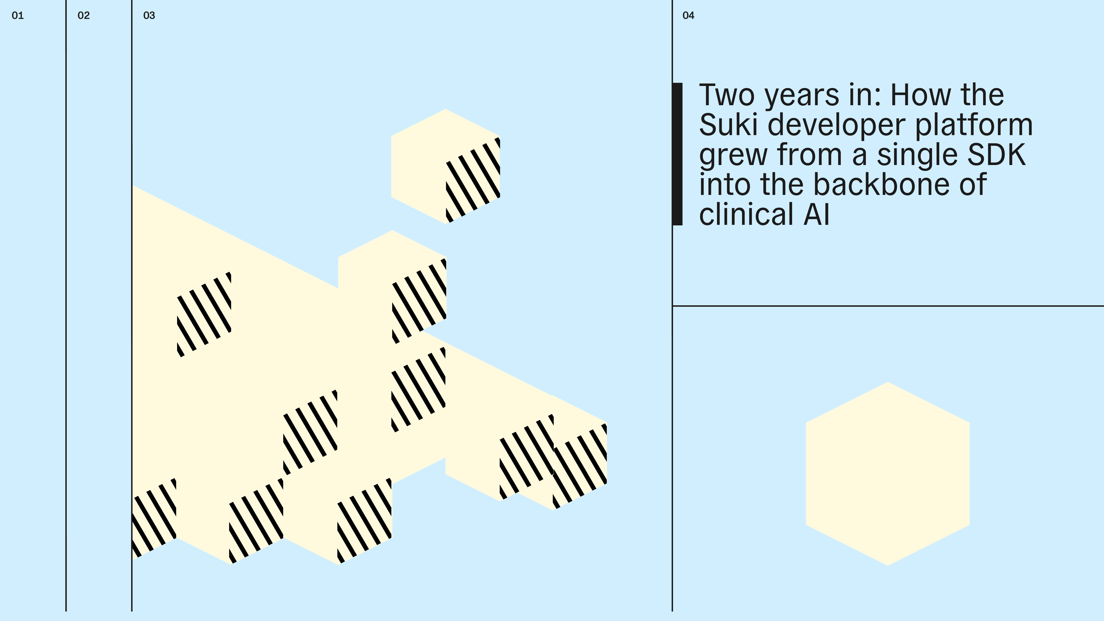 Suki Developer Platform: Two Years of Clinical AI Growth | Suki