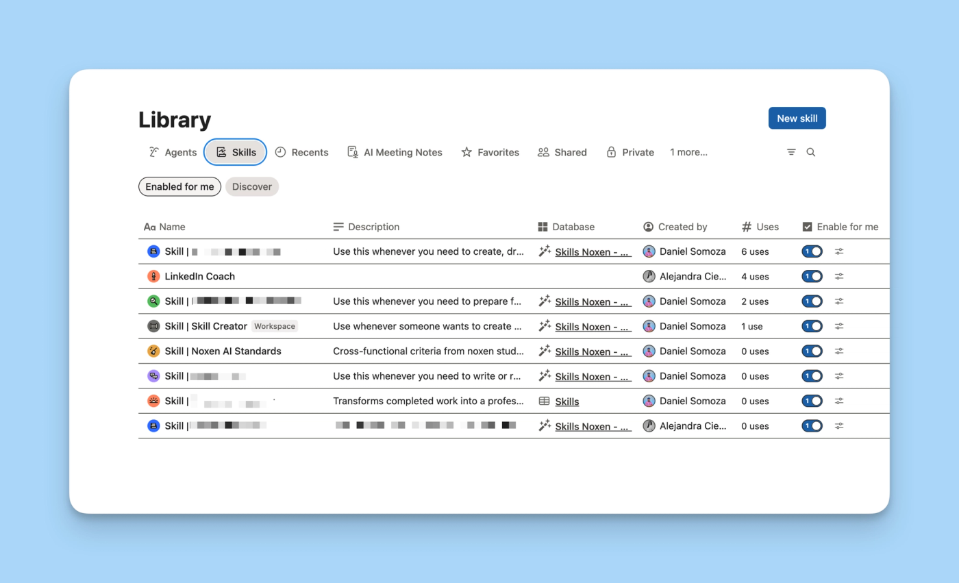Notion's Library with the Skills tab open, listing the Skills enabled in the workspace.