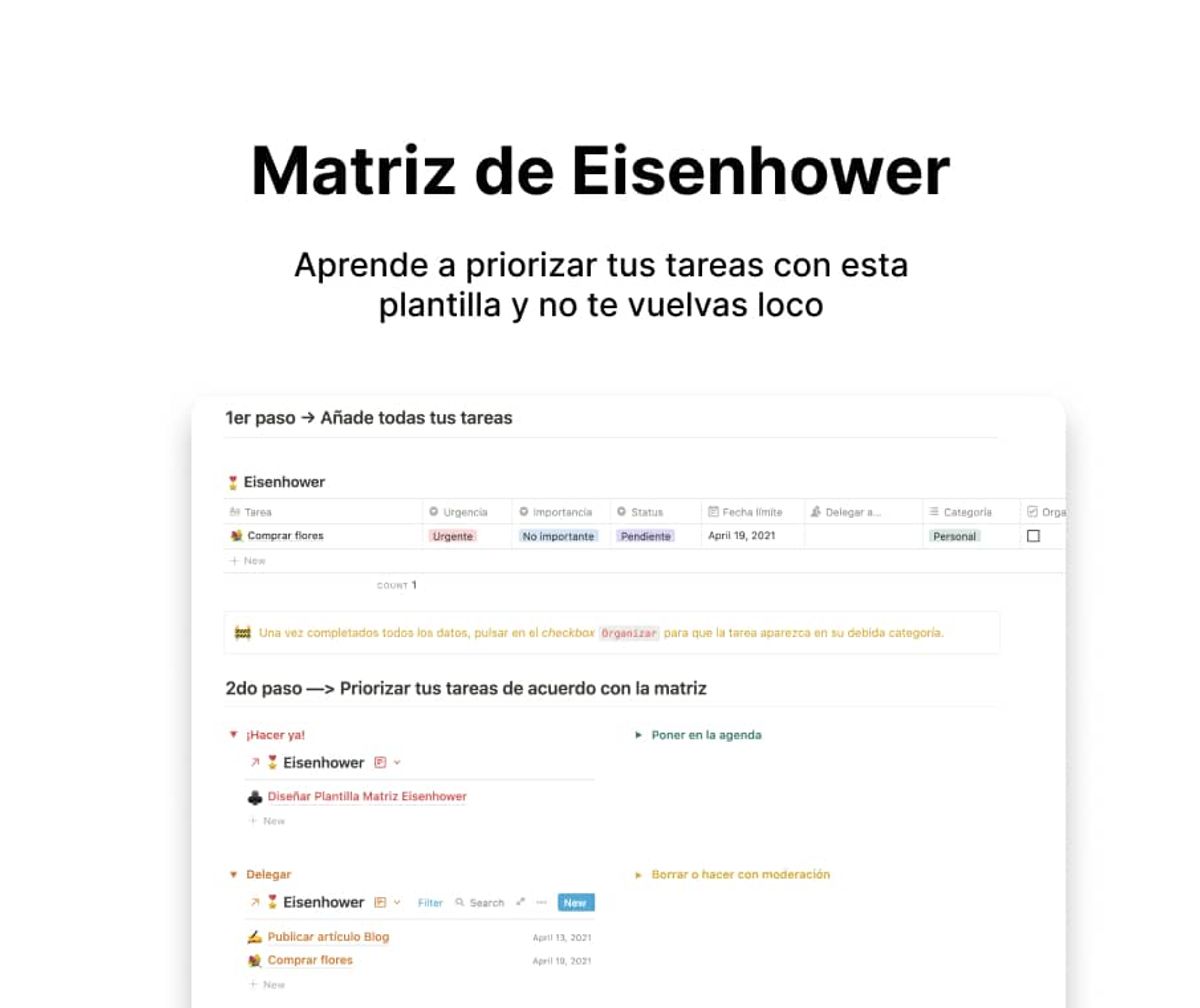 Matriz de Eisenhower