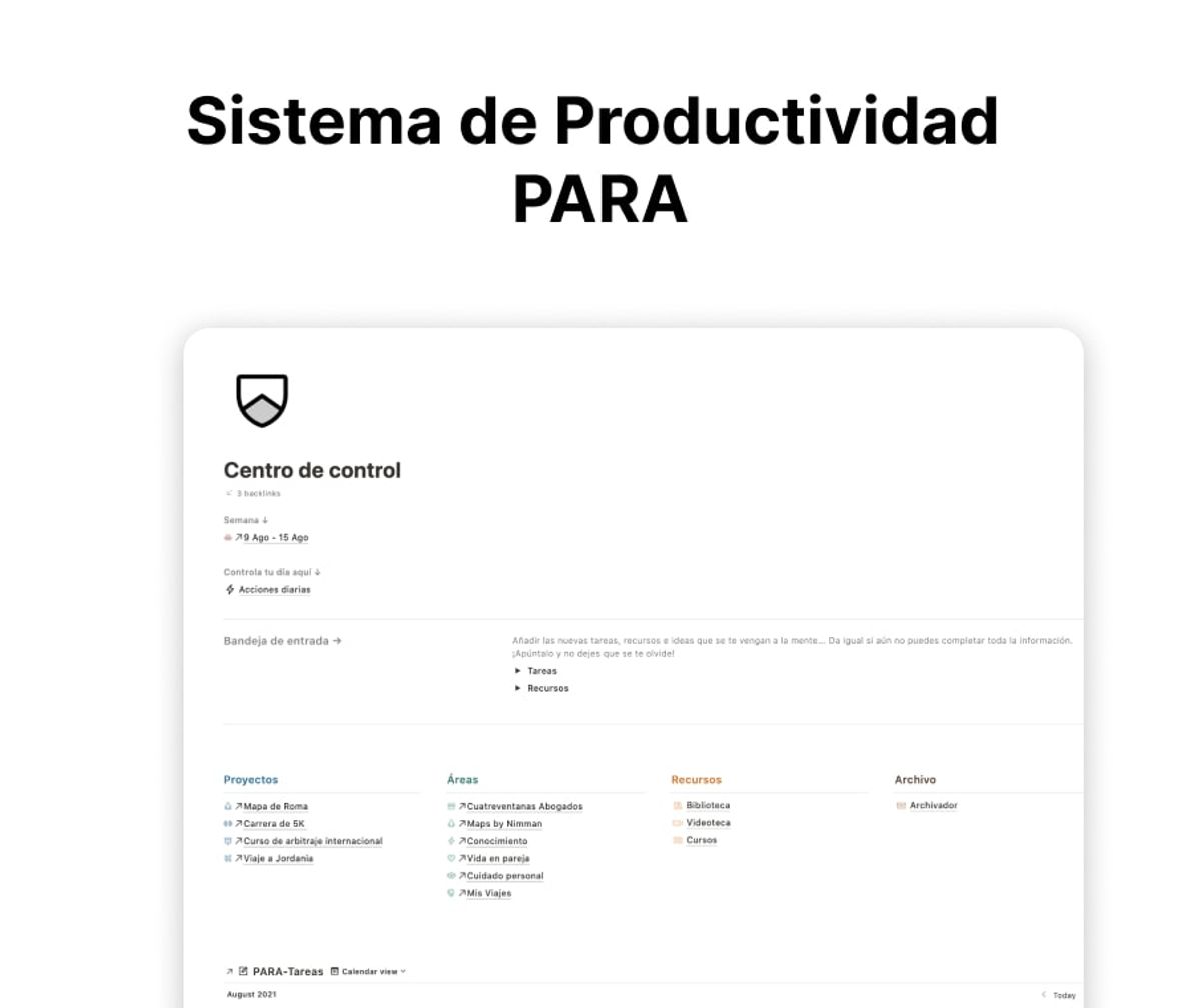 Sistema PARA