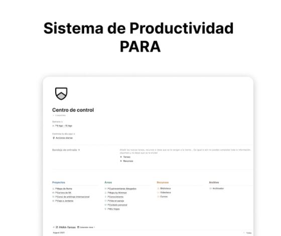 Sistema PARA