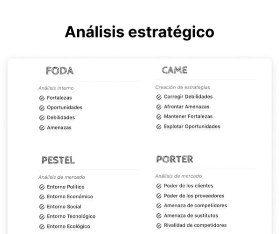 Análisis Estratégico