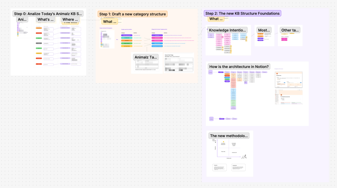 Case study image