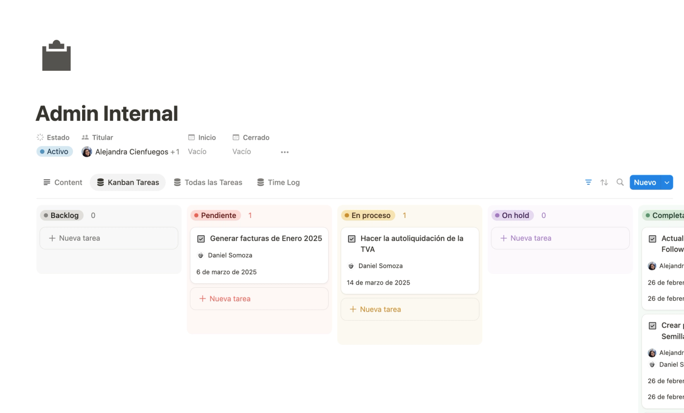 Todas las tareas asignadas al proyecto en un simple click