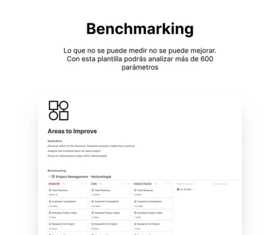 Benchmarking Analysis
