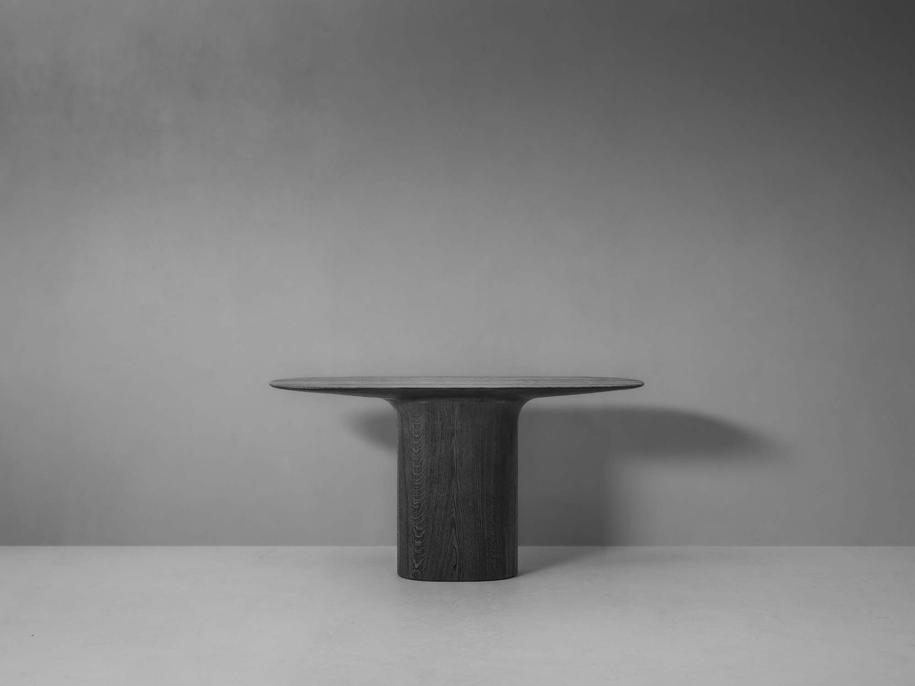 Anvil Console
