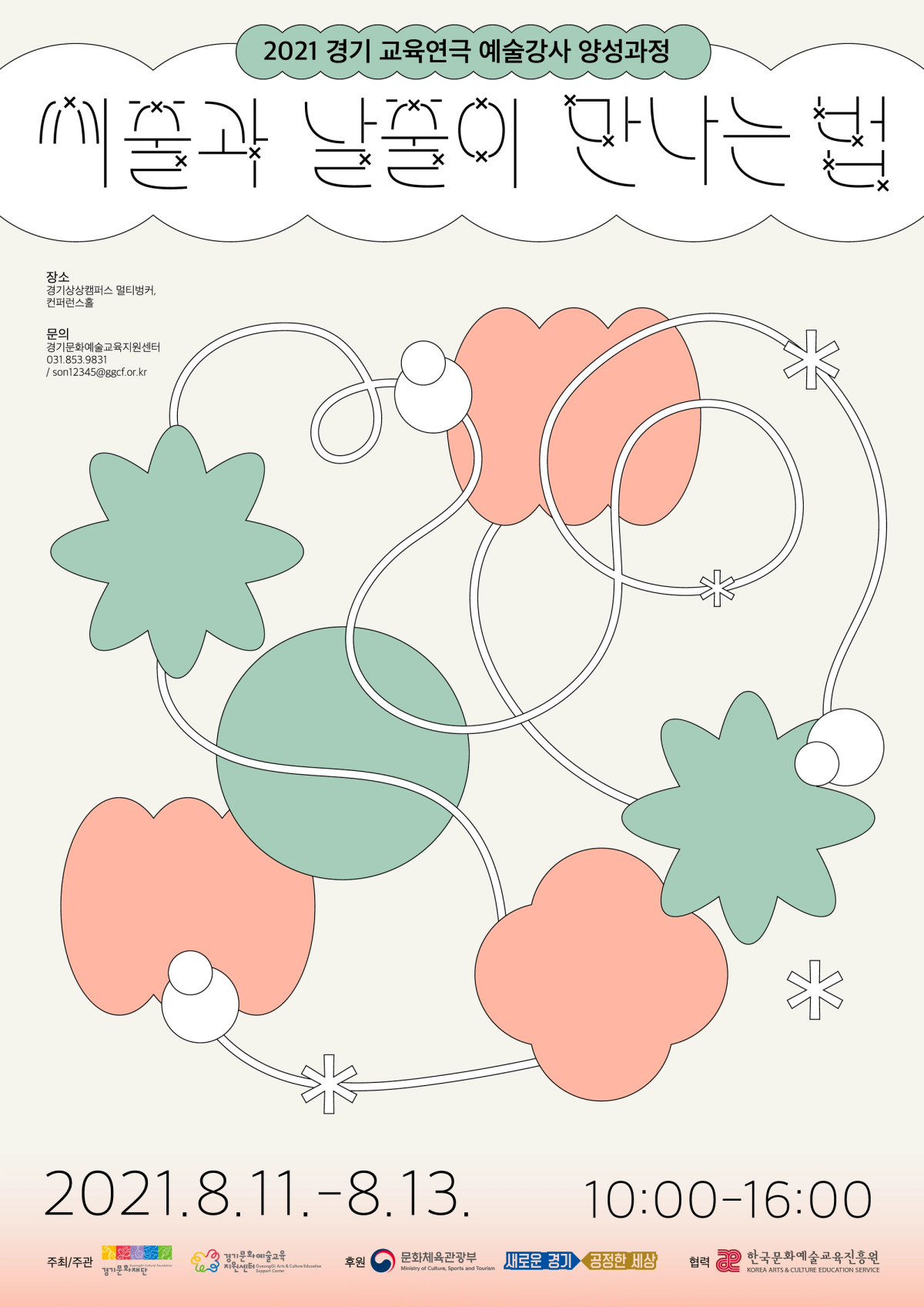 How The Threads Meet