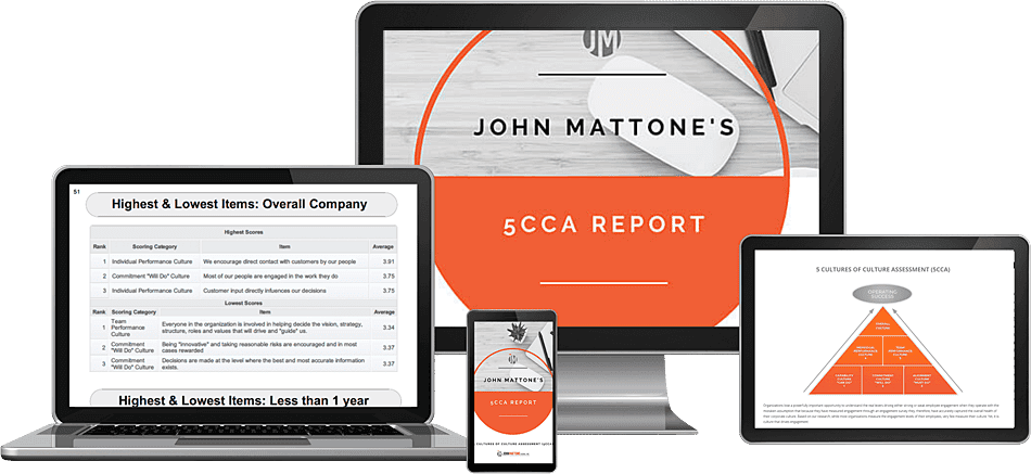 JMG Proprietary Leadership Assessment Tools