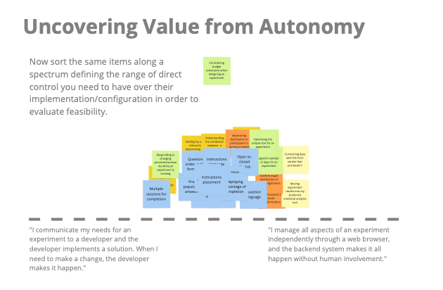OES_ Understanding Value (dragged) 5