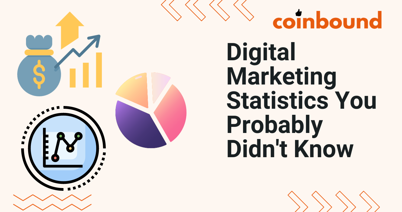 25 Digital Marketing Statistics You Probably Didn't Know | Coinbound