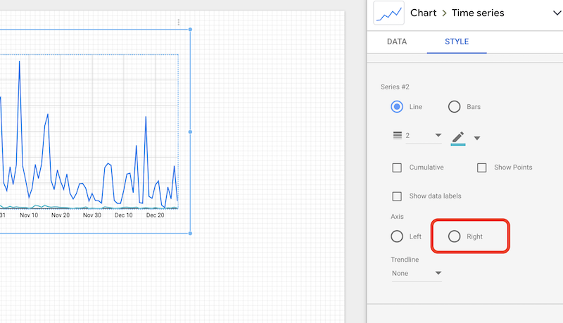 Editting Google Data Studio Axis for Twitter Report