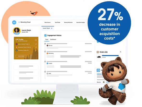 Salesforce crm marketing graphic