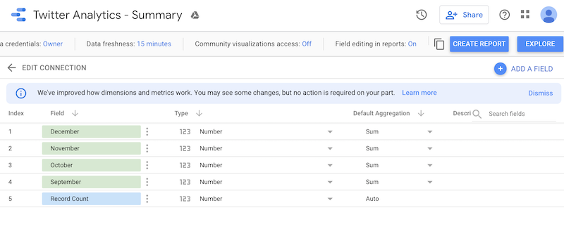 Editing Google Sheets data in GDS