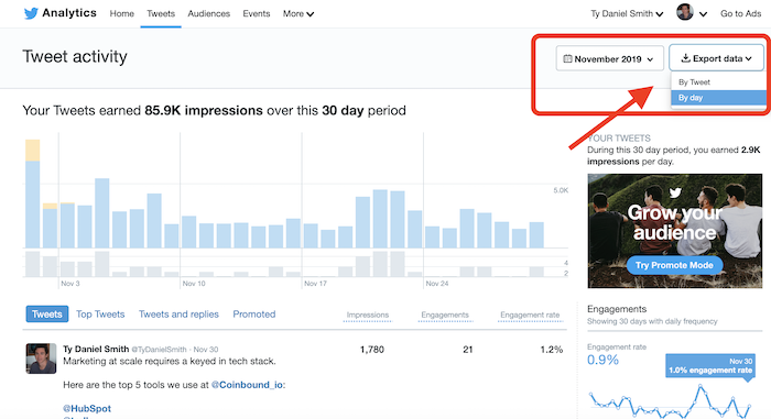 Exporting data from Twitter Analytics