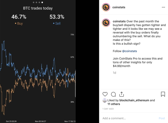 CoinStats Instagram Account