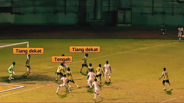 Di Tiang Jauh Deli Serdang