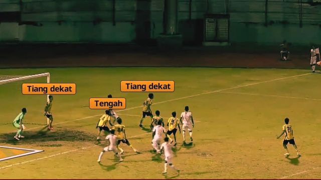 Di Tiang Jauh Deli Serdang