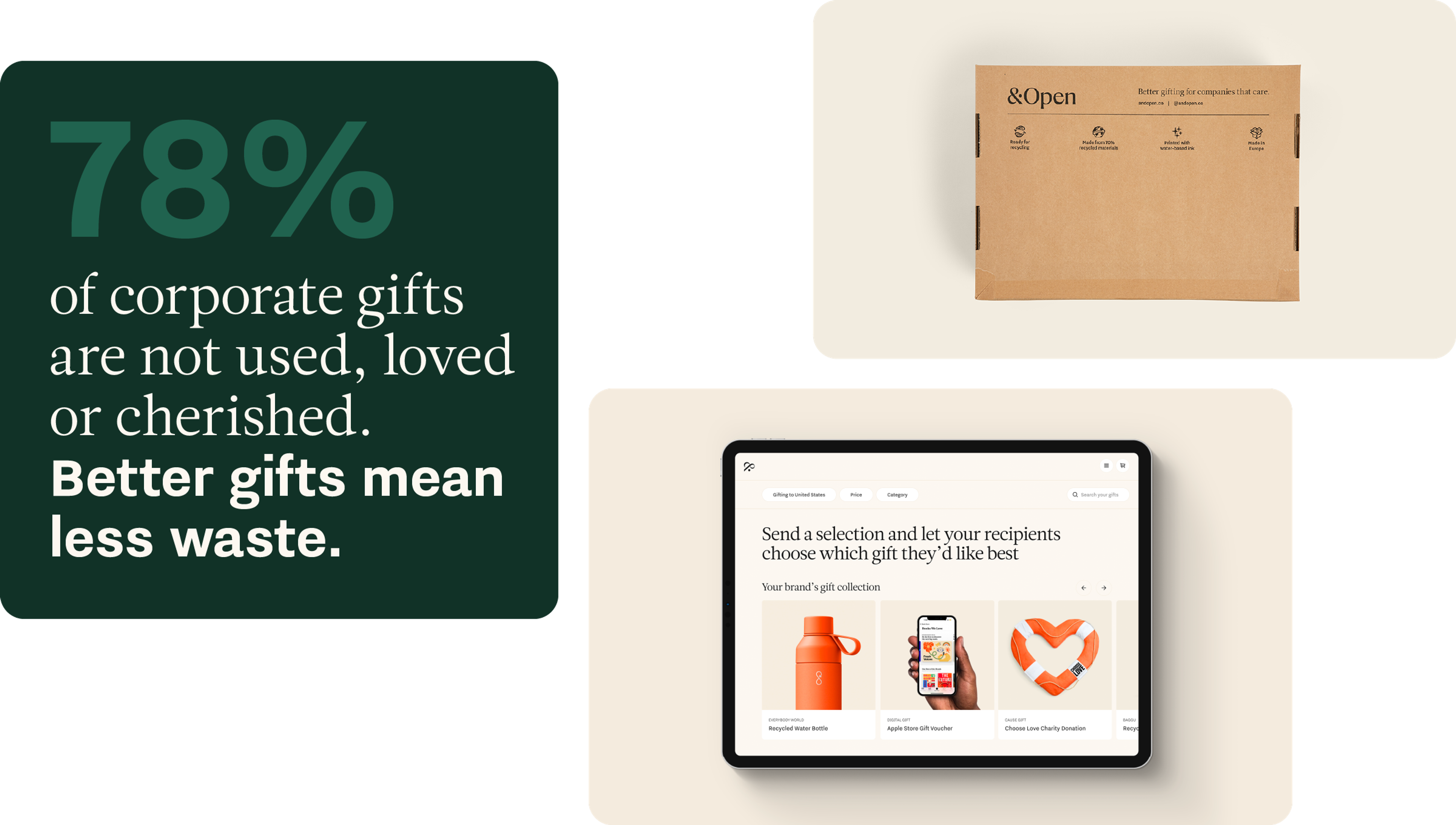 78% of corporate gifts are not used, loved or cherished.Better gifts mean less waste.