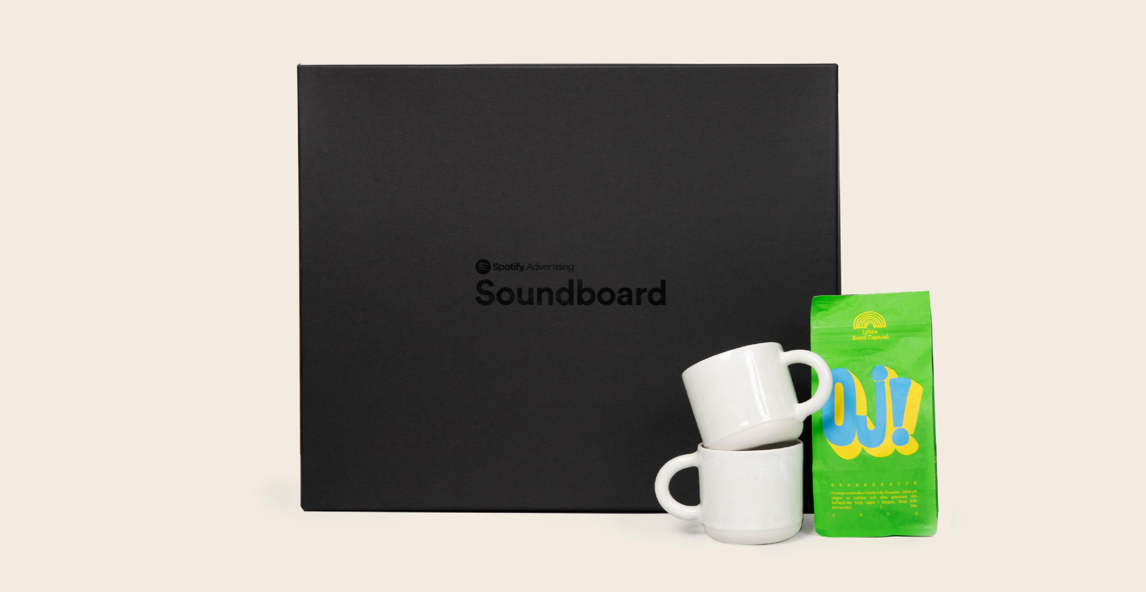 Spotify’s Fika Kit