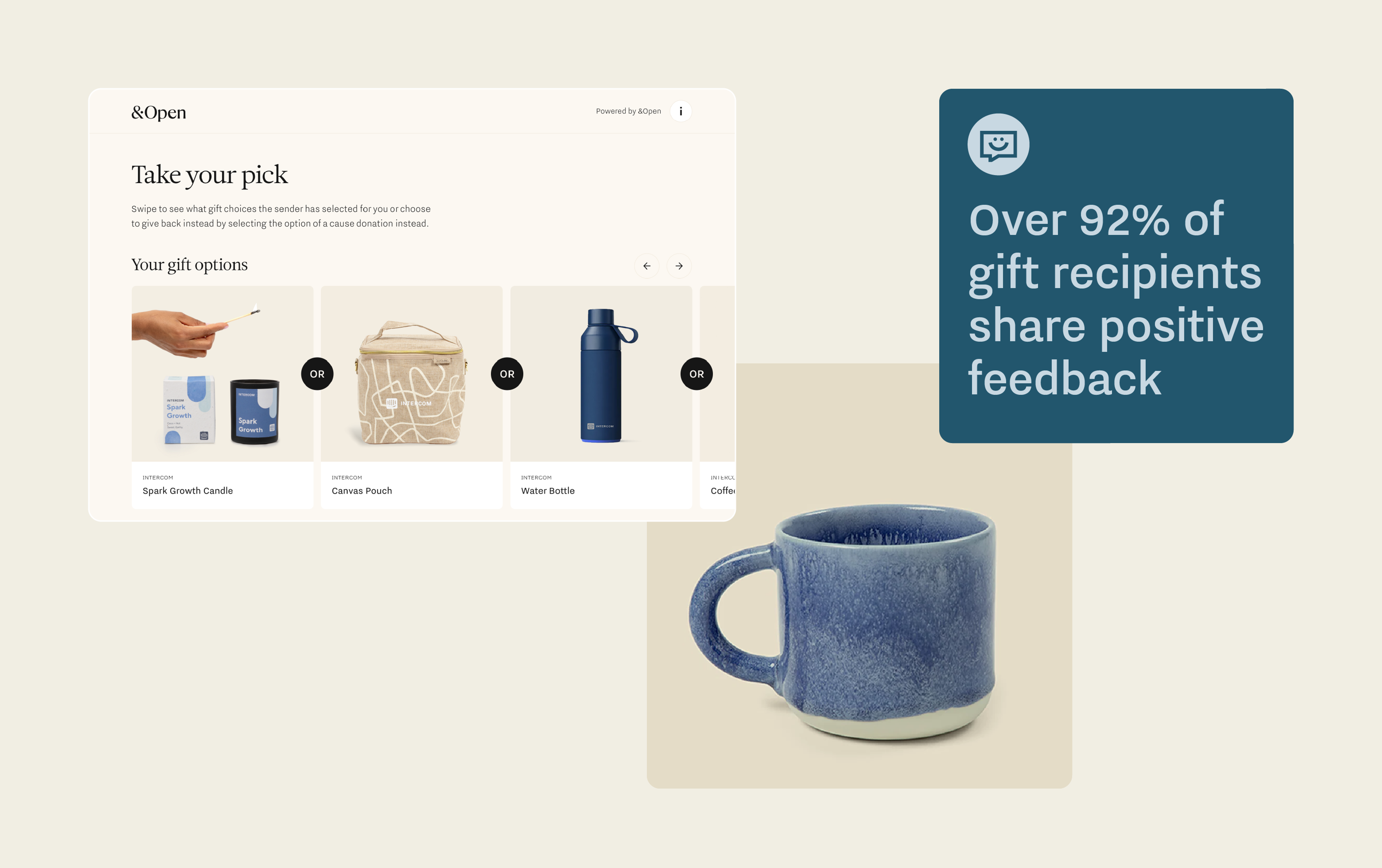 Intercom's employee gifting options and a stat from the happiness checks showing 92% of gift recipients shared positive feedback.