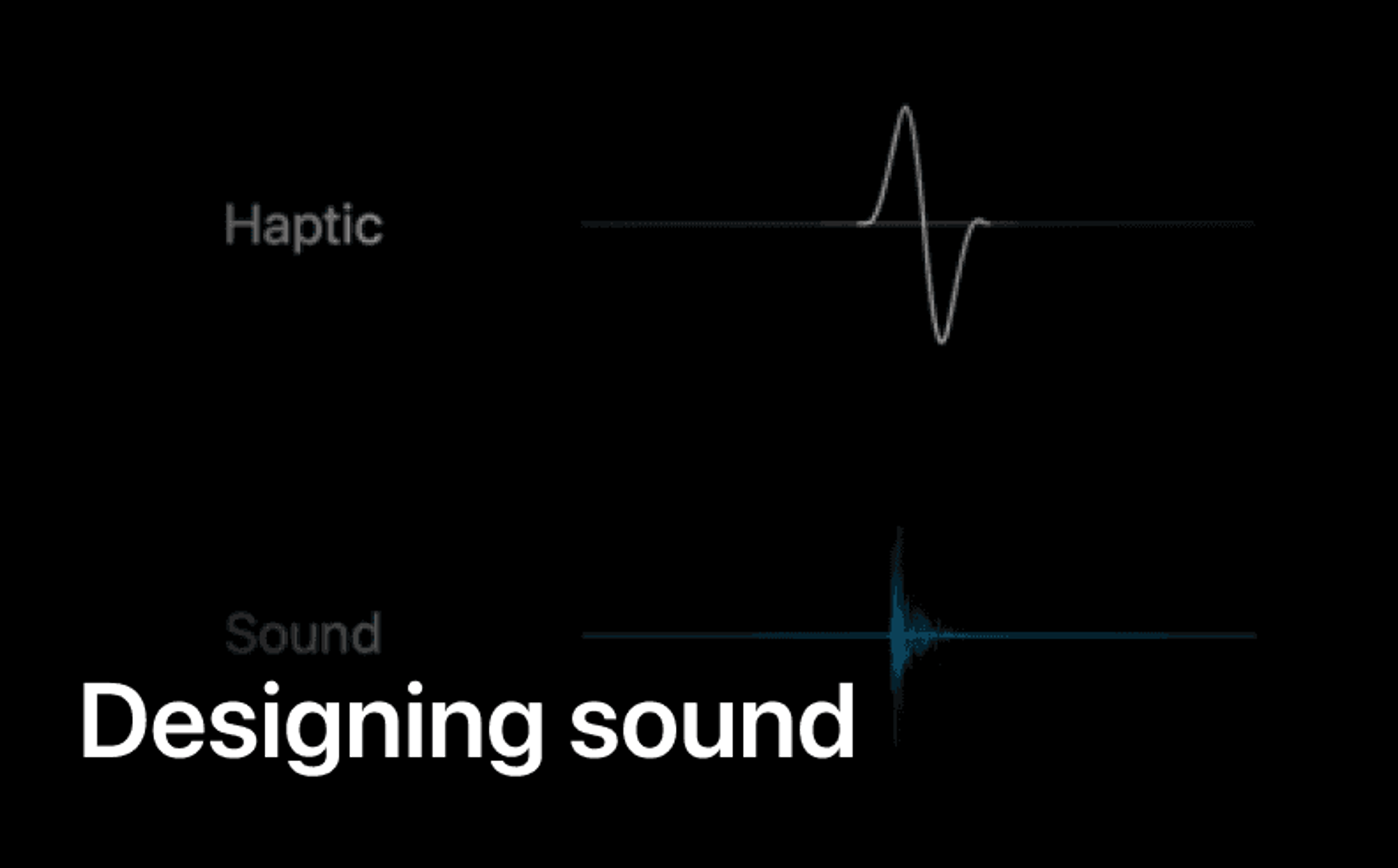 Designing sound