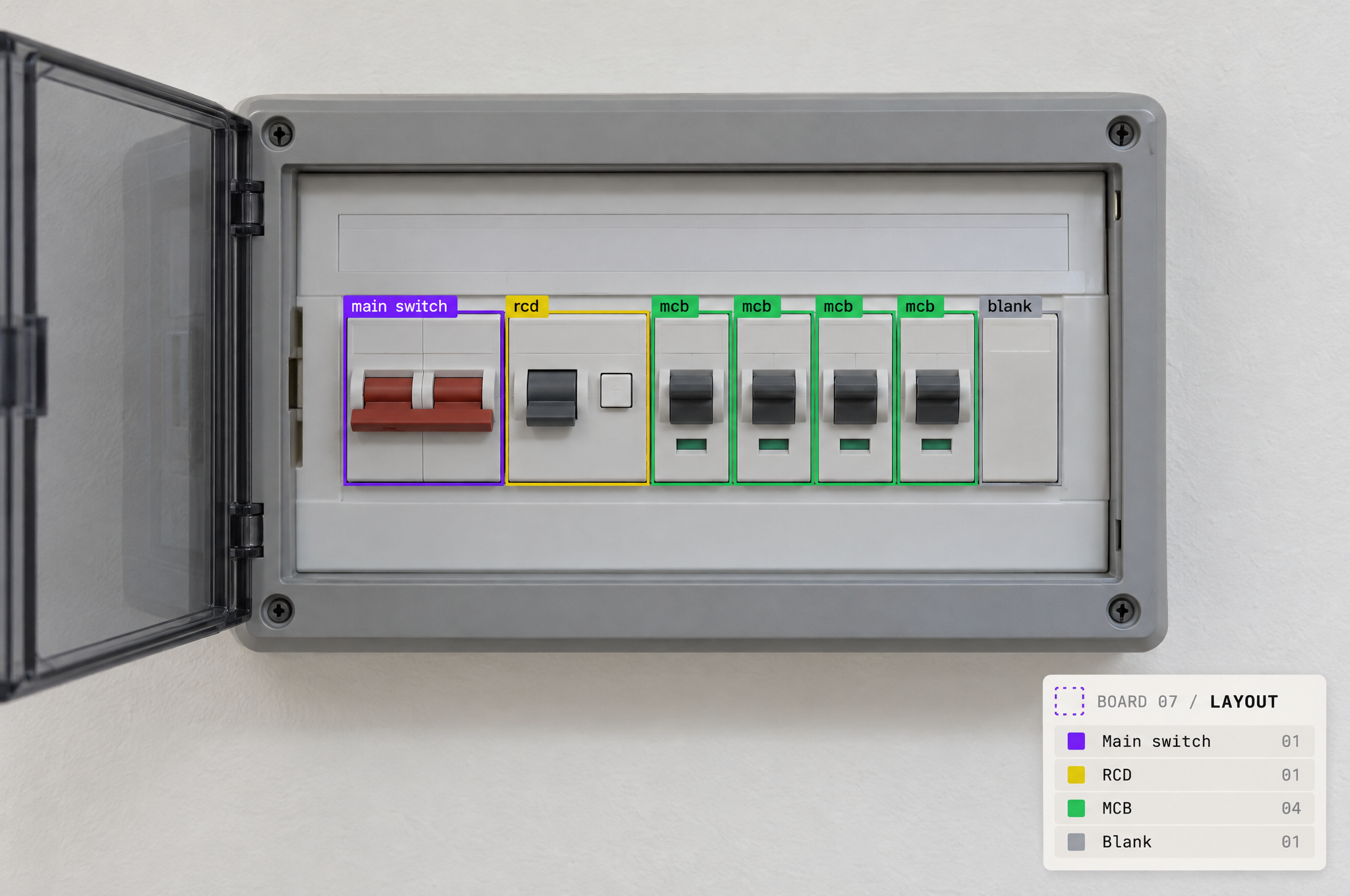 An open electrical consumer unit with a labeled main switch, RCD, four MCBs, and a blank slot, highlighted by color-coded outlines.