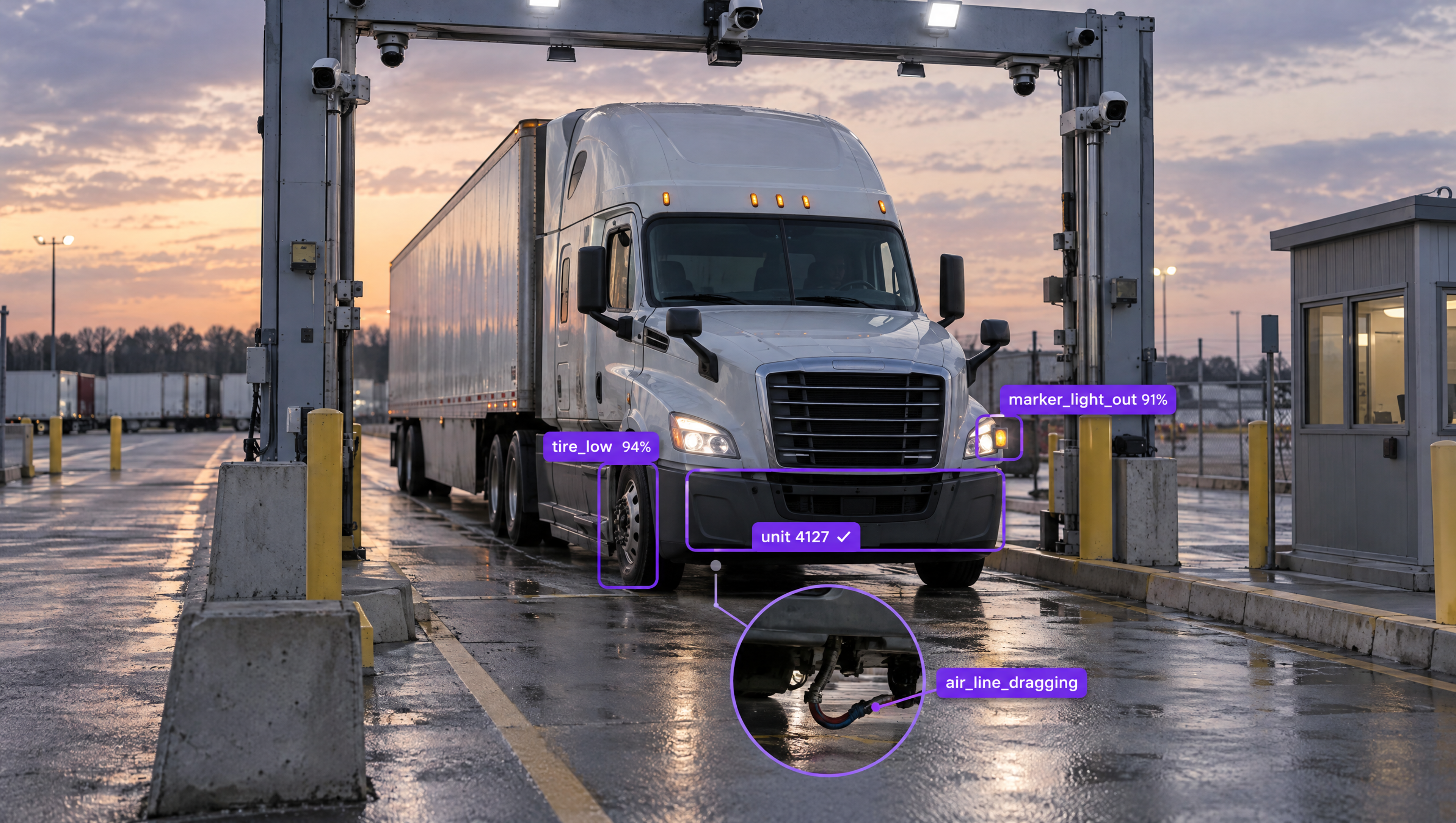 White semi-truck passing under a camera scanner, with AI annotations highlighting a low tire, broken light, and dragging air line.