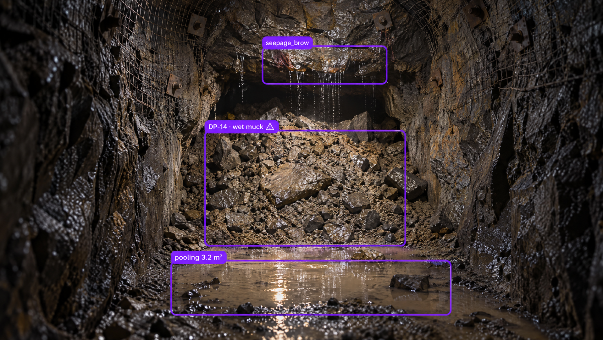 A dark, wet mine tunnel with purple detection boxes highlighting water seepage, wet muck, and pooled water on the floor.