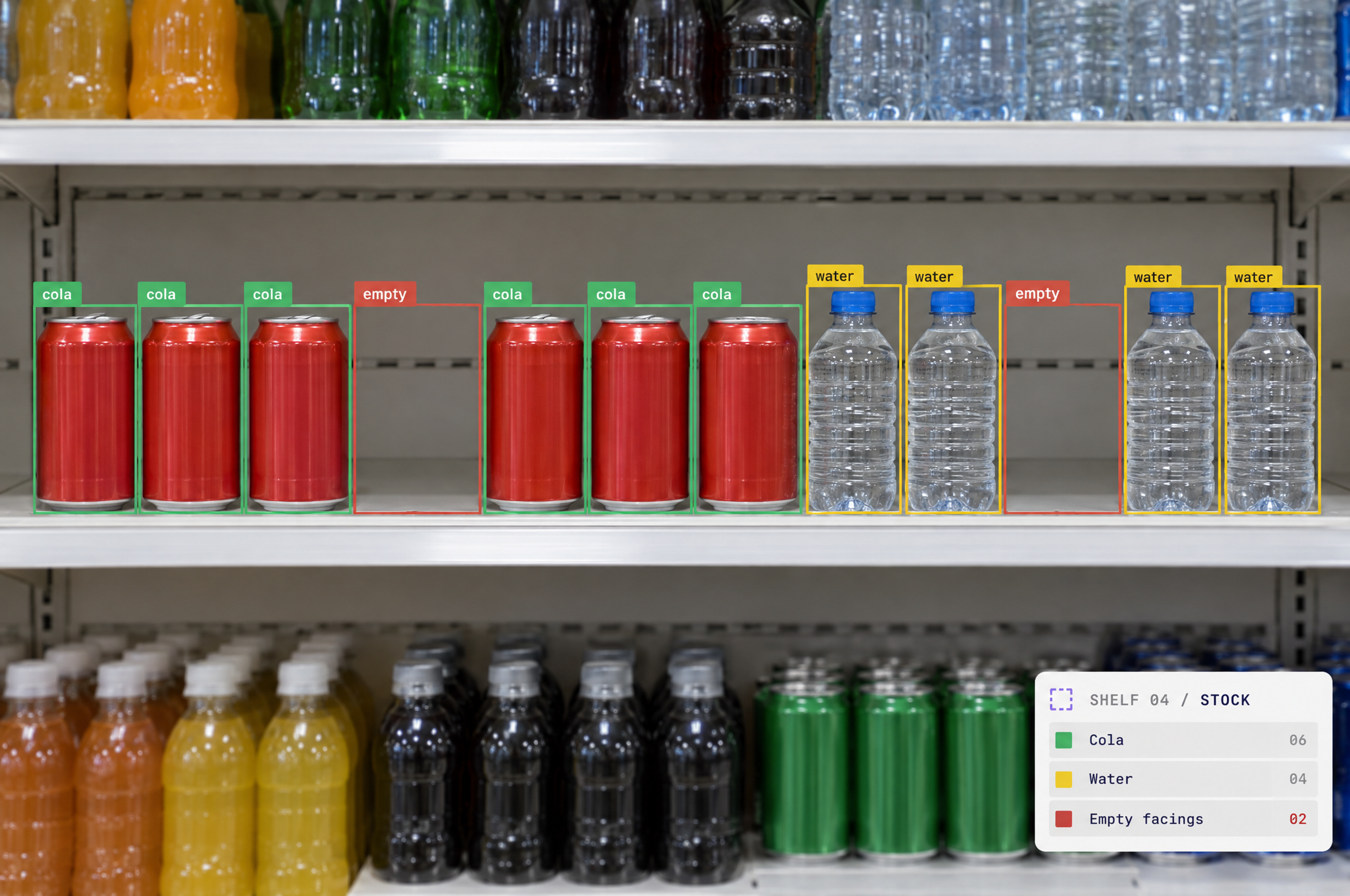 AI system analyzing a retail shelf, showing bounding boxes around cola cans, water bottles, and empty spaces, with an inventory summary dashboard.
